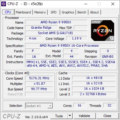 AMD Ryzen 9 9950X